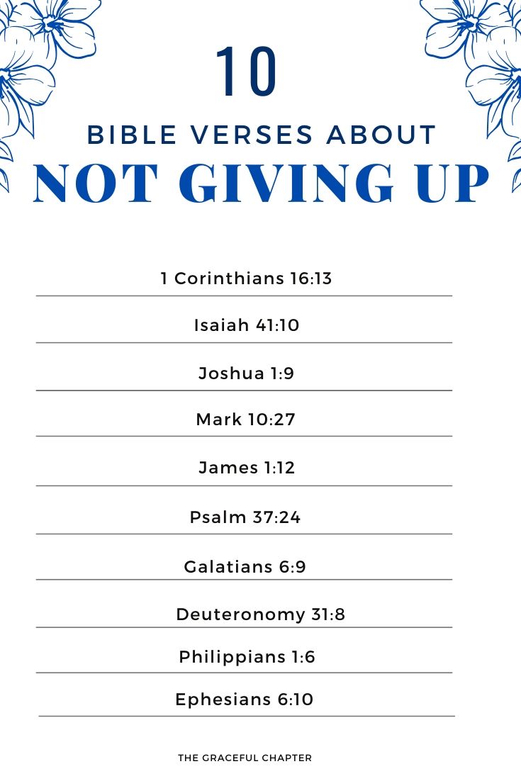 Bible verses for not giving up
