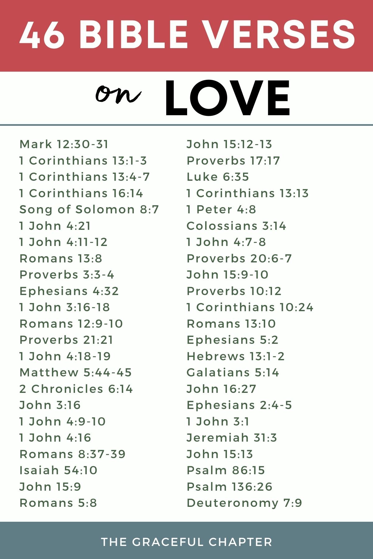 bible verses on love
