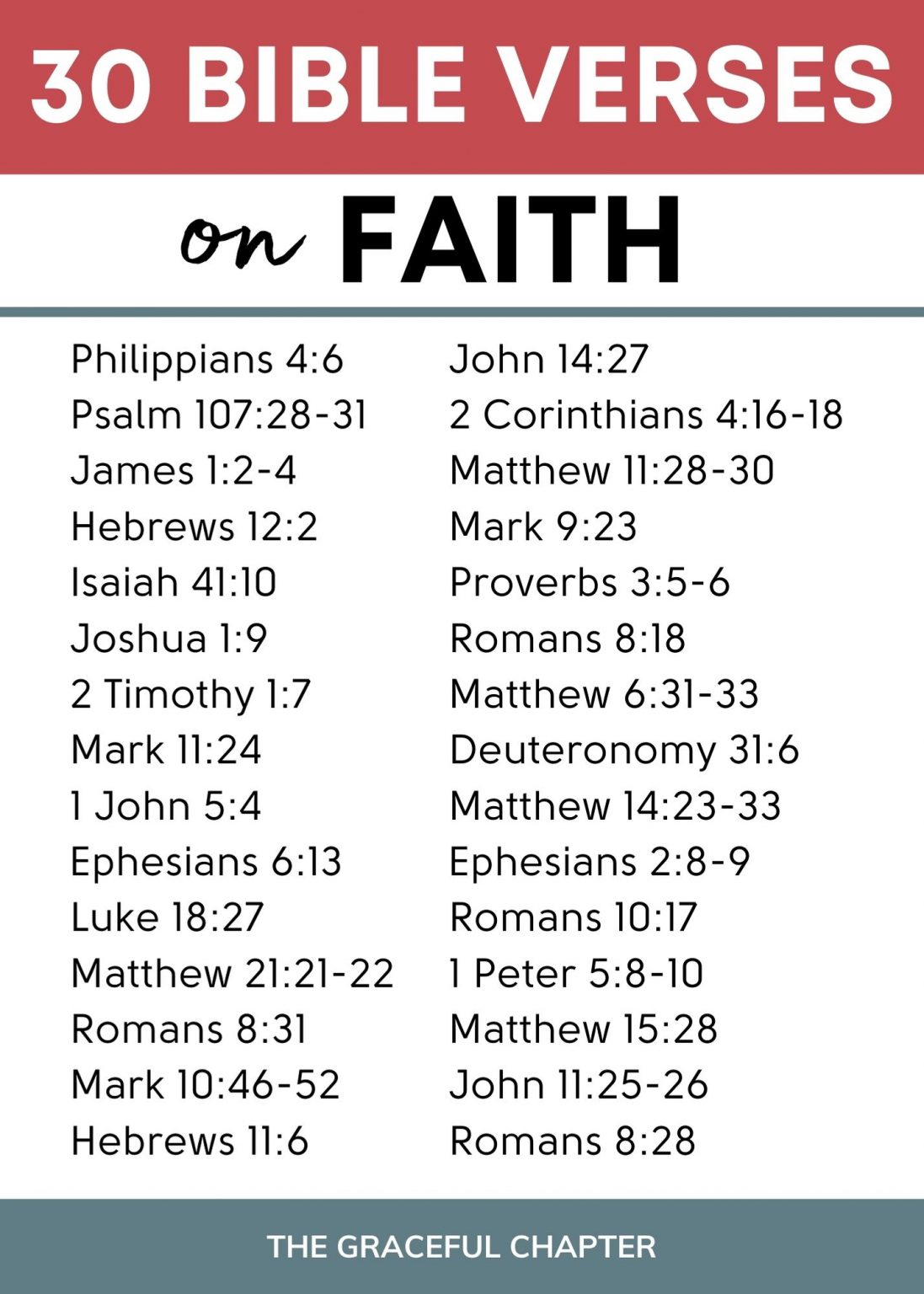 30 Faith Bible Verses To Strengthen You In Difficult Times - The ...