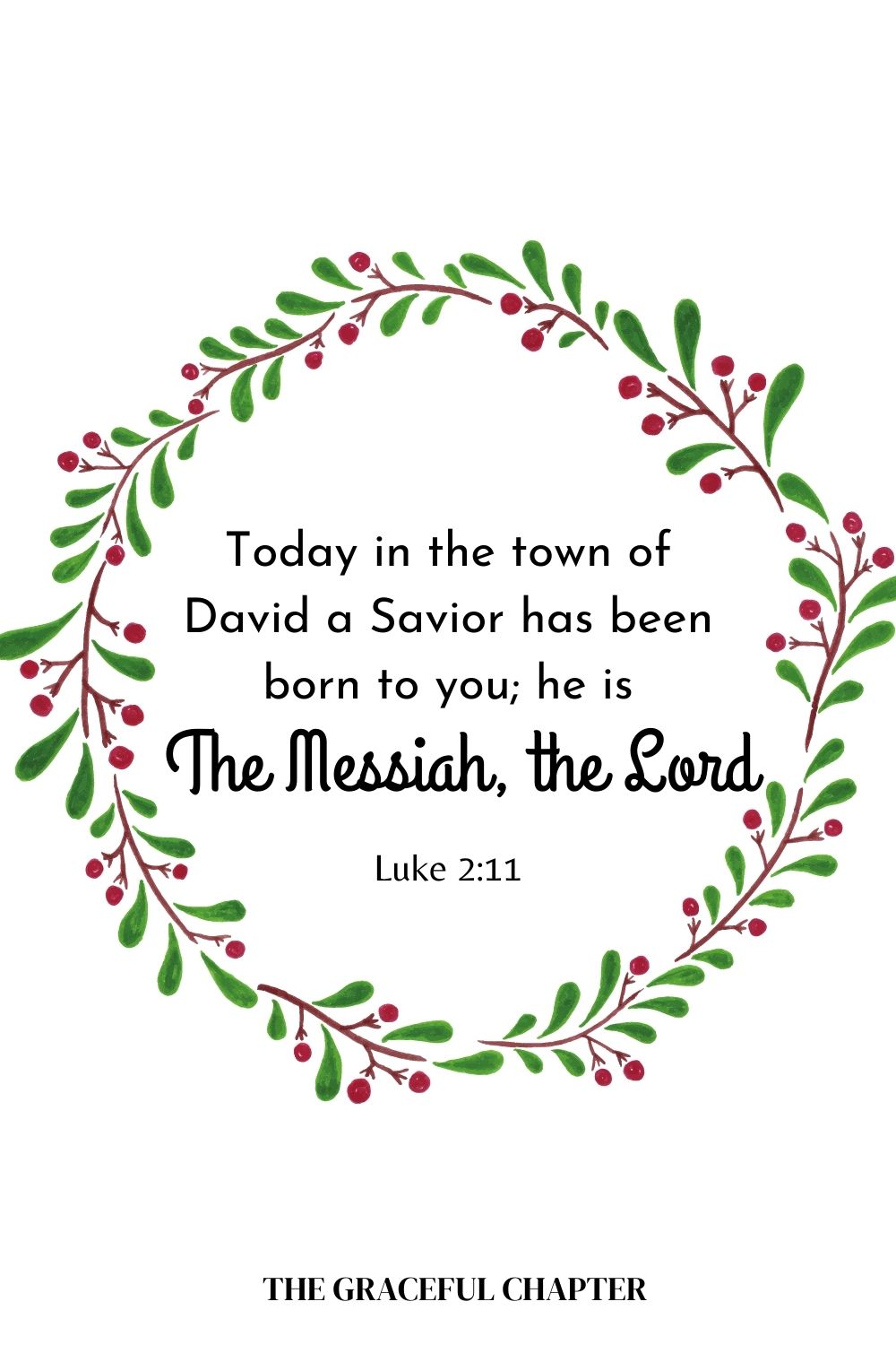 Bible verses about the birth of Jesus Christ. Christmas bible verses