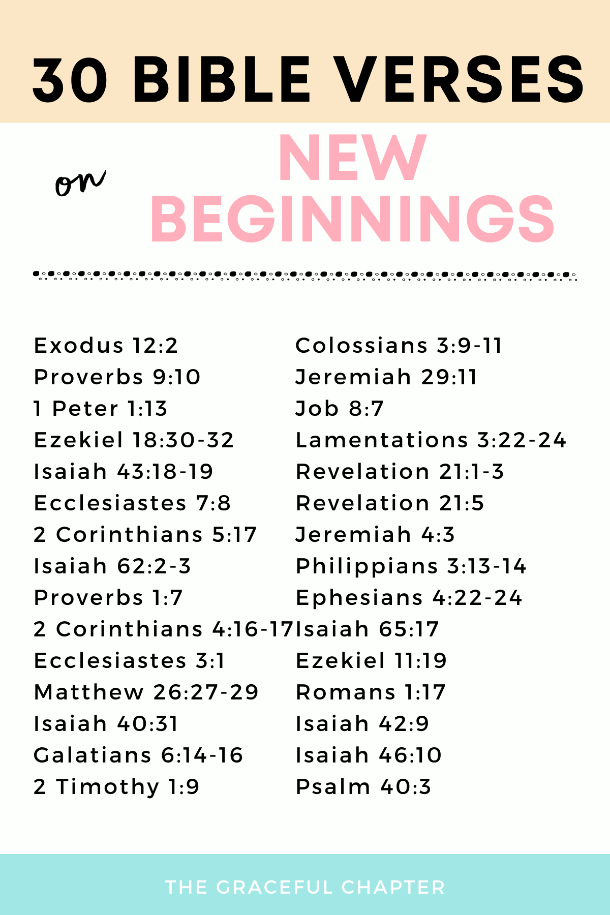 Bible verses on new beginnings