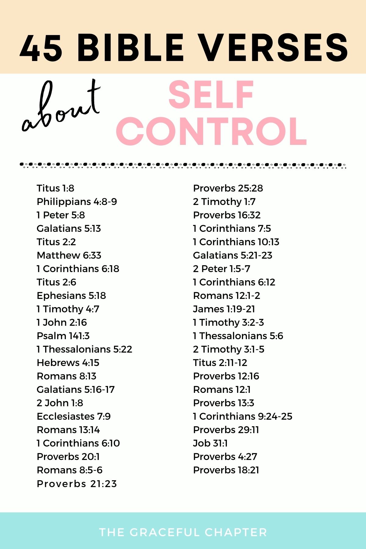 bible verses on self control