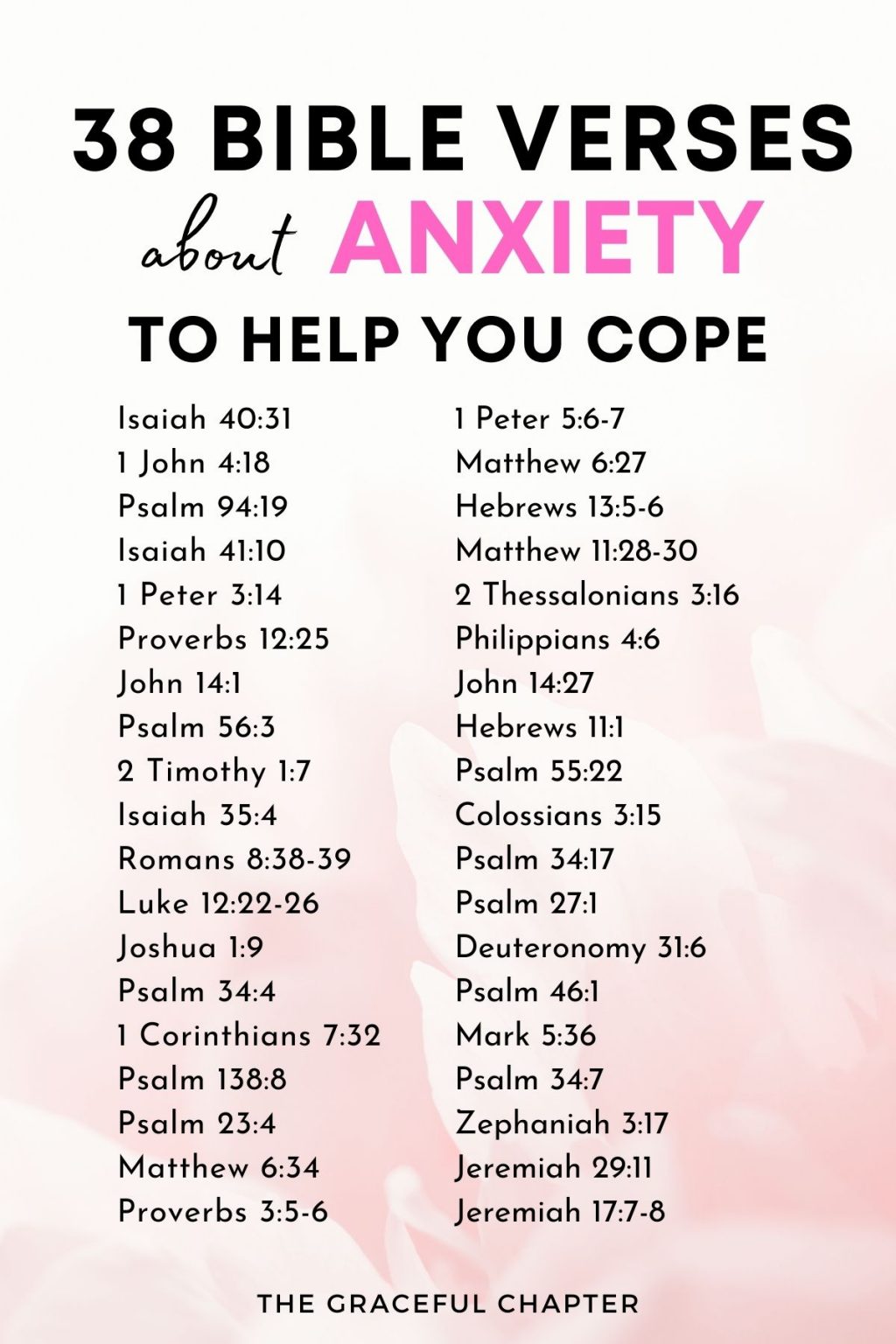 bible verses to help with anxiety