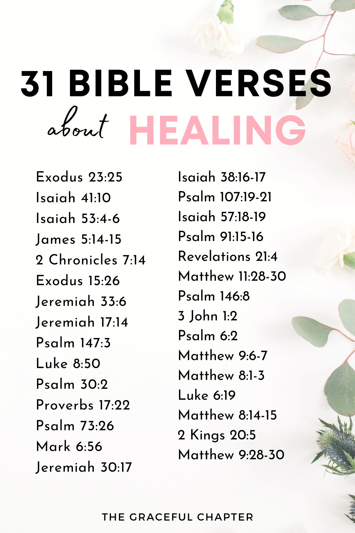 31 Bible Verses For Healing And Strength - The Graceful Chapter