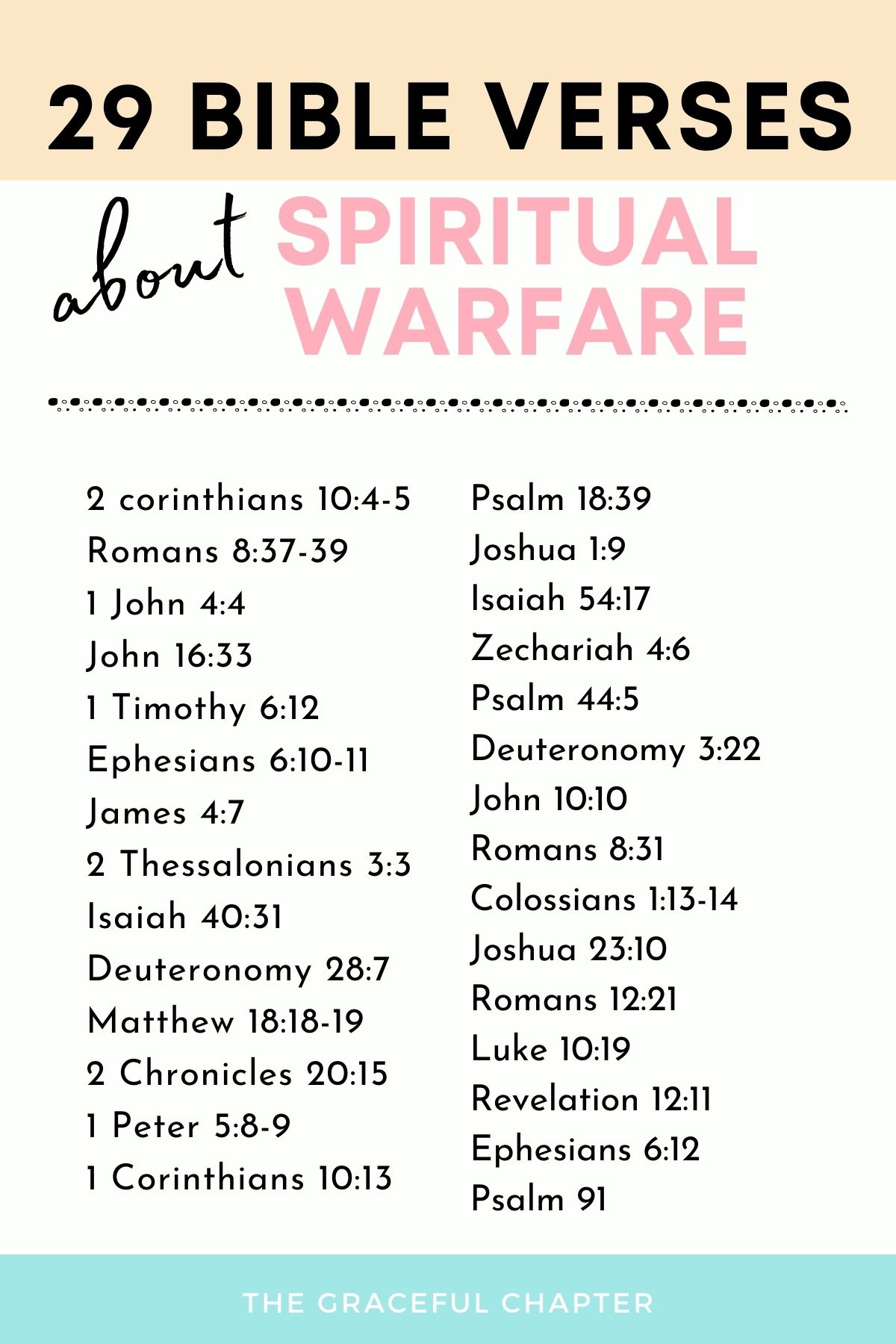 spiritual warfare bible verses