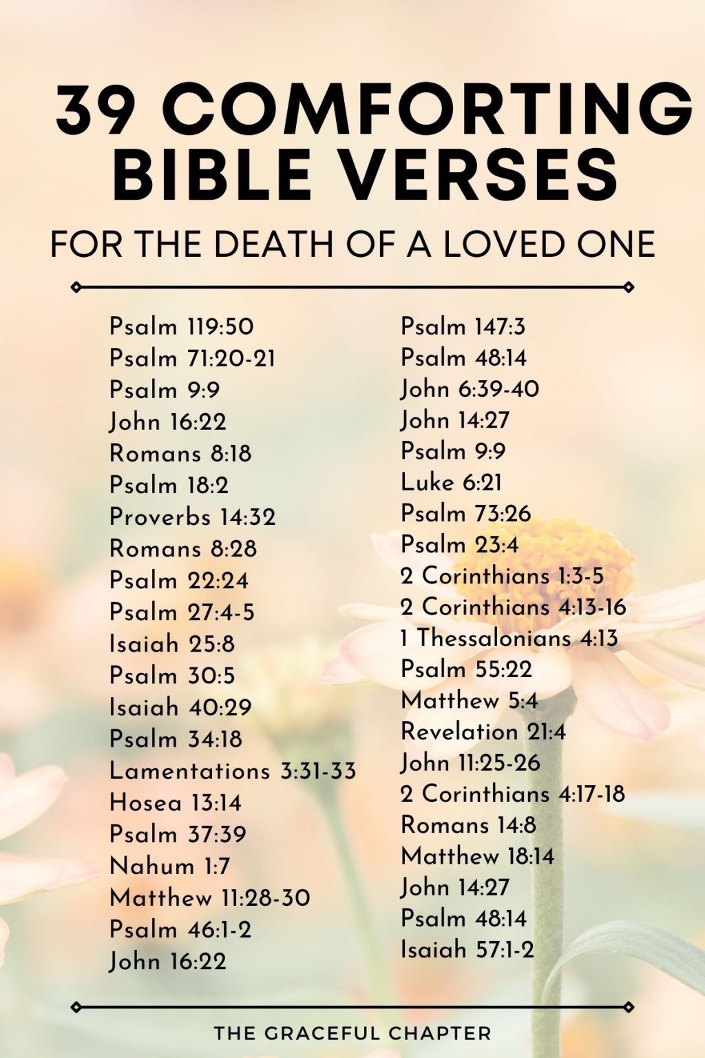 39-comforting-bible-verses-for-death-of-a-loved-one-the-graceful-chapter