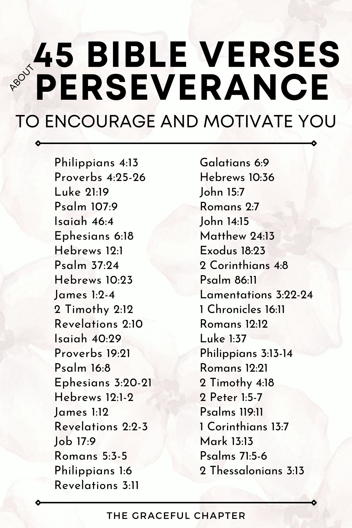 45 Bible Verses About Perseverance To Motivate You