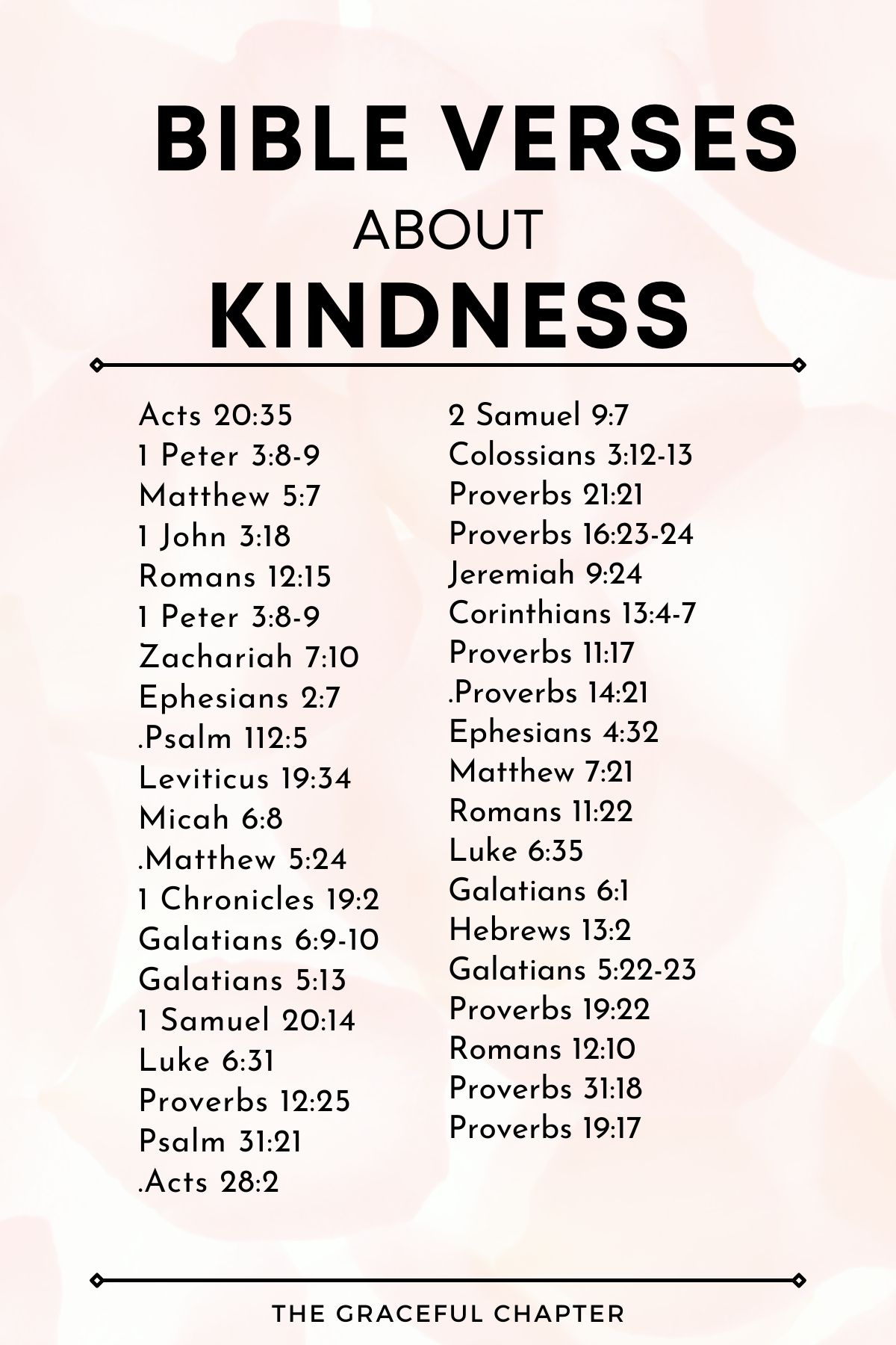 bible verses about kindness