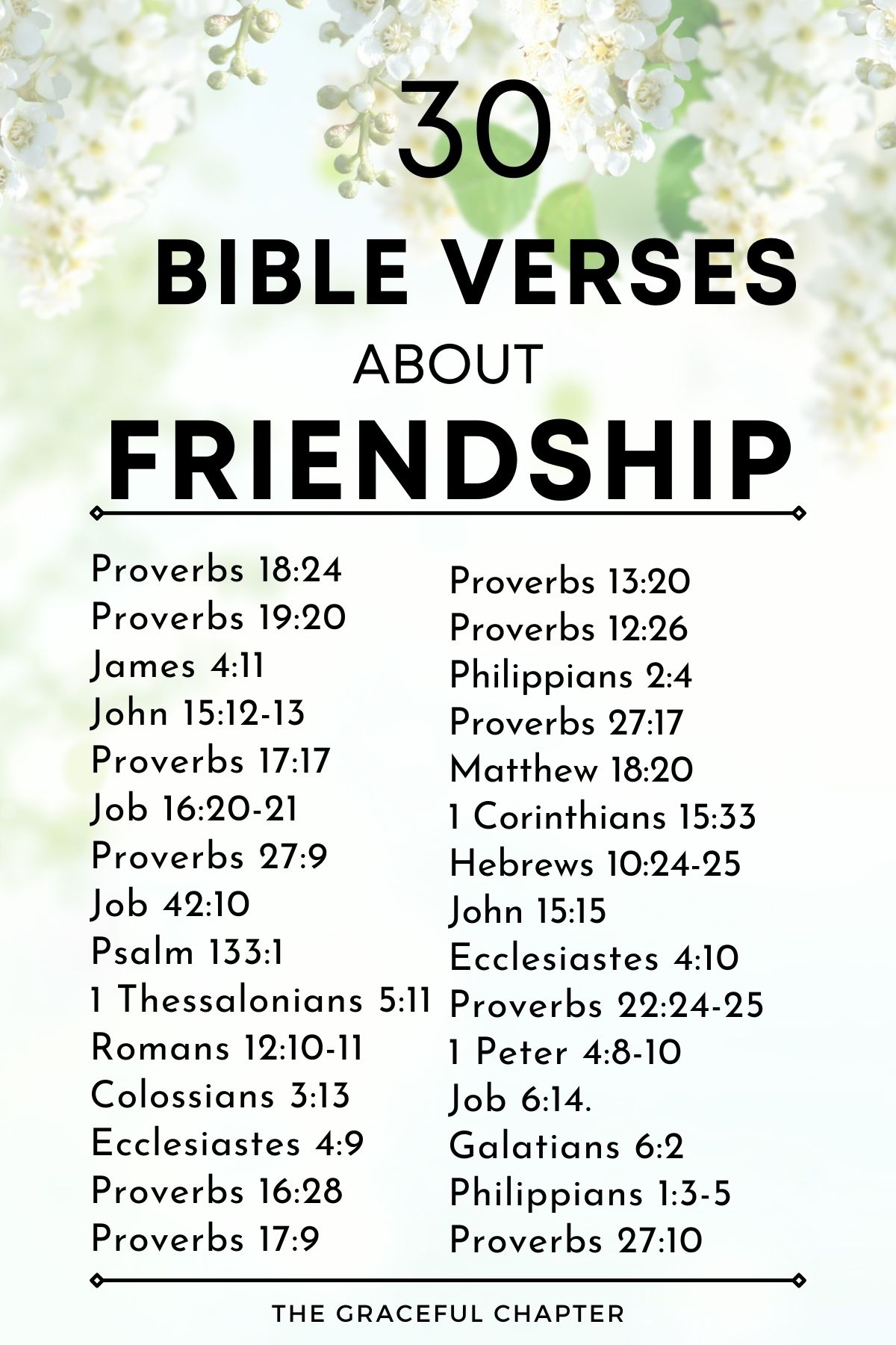 30 bible verses about friendship