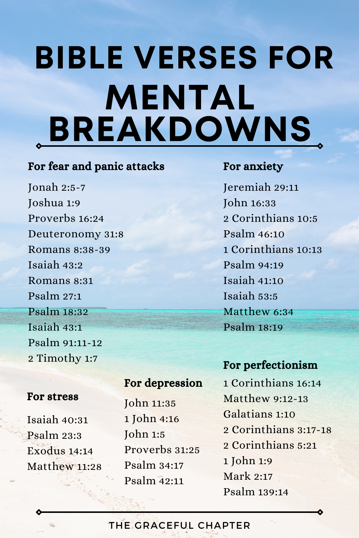 bible verses for mental breakdowns