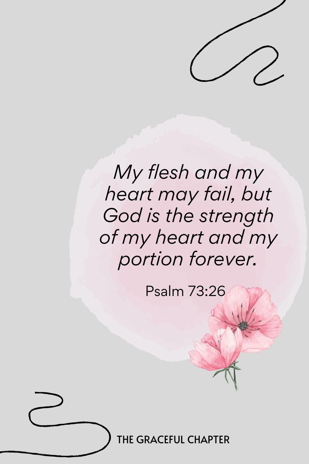 My flesh and my heart may fail, but God is the strength of my heart and my portion forever.  Psalm 73:26