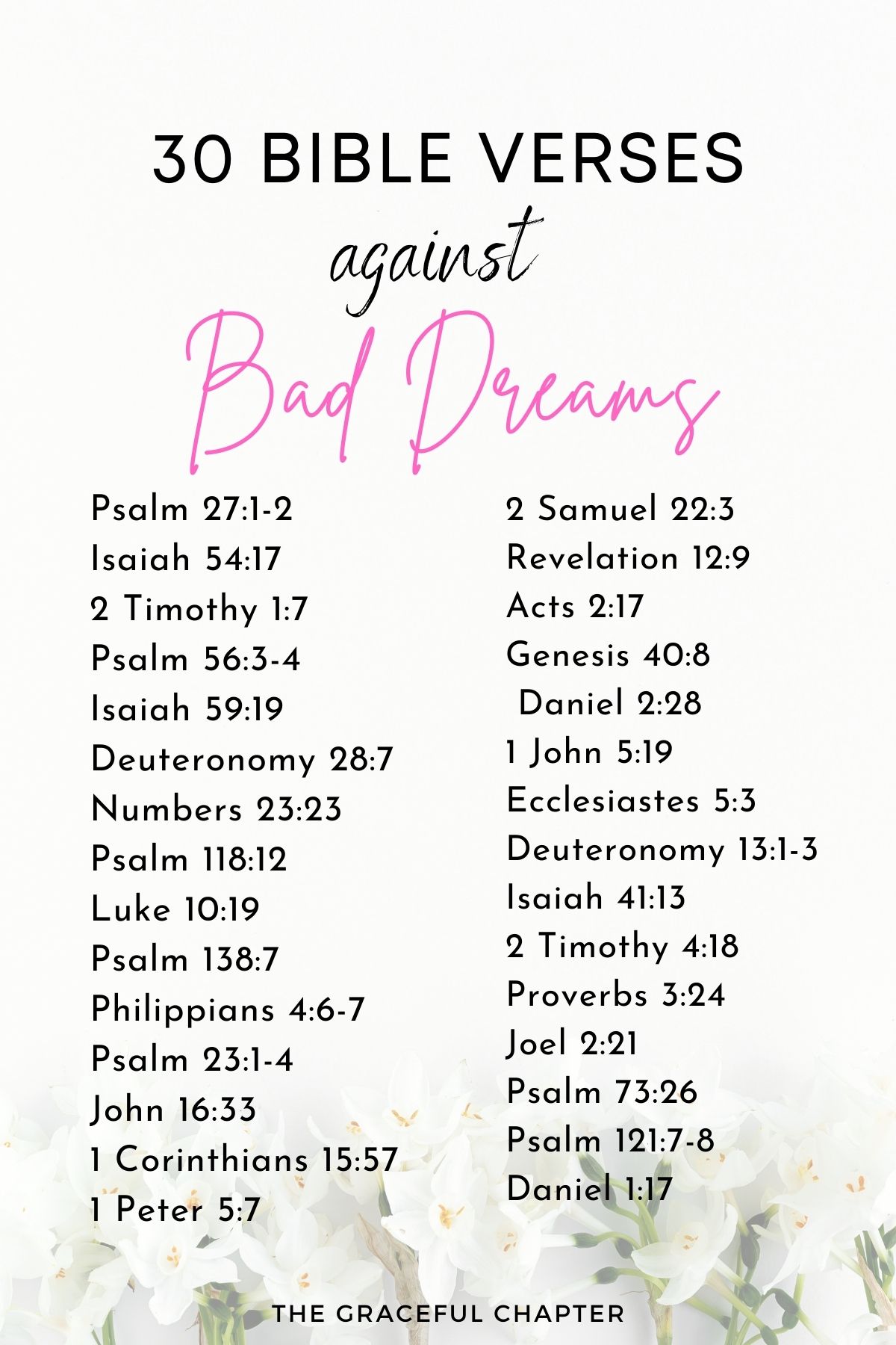 Bible verses against bad dreams