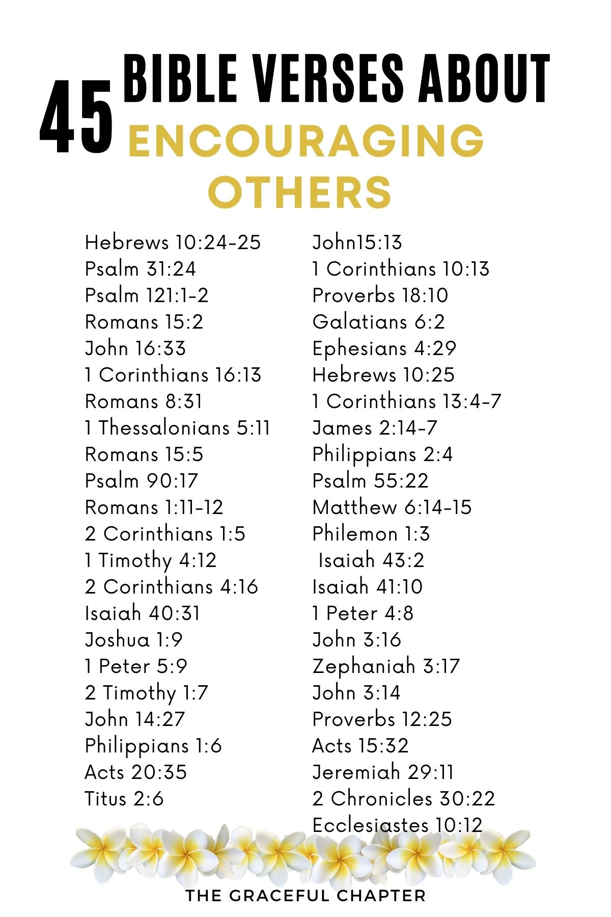 bible verses about encouraging others