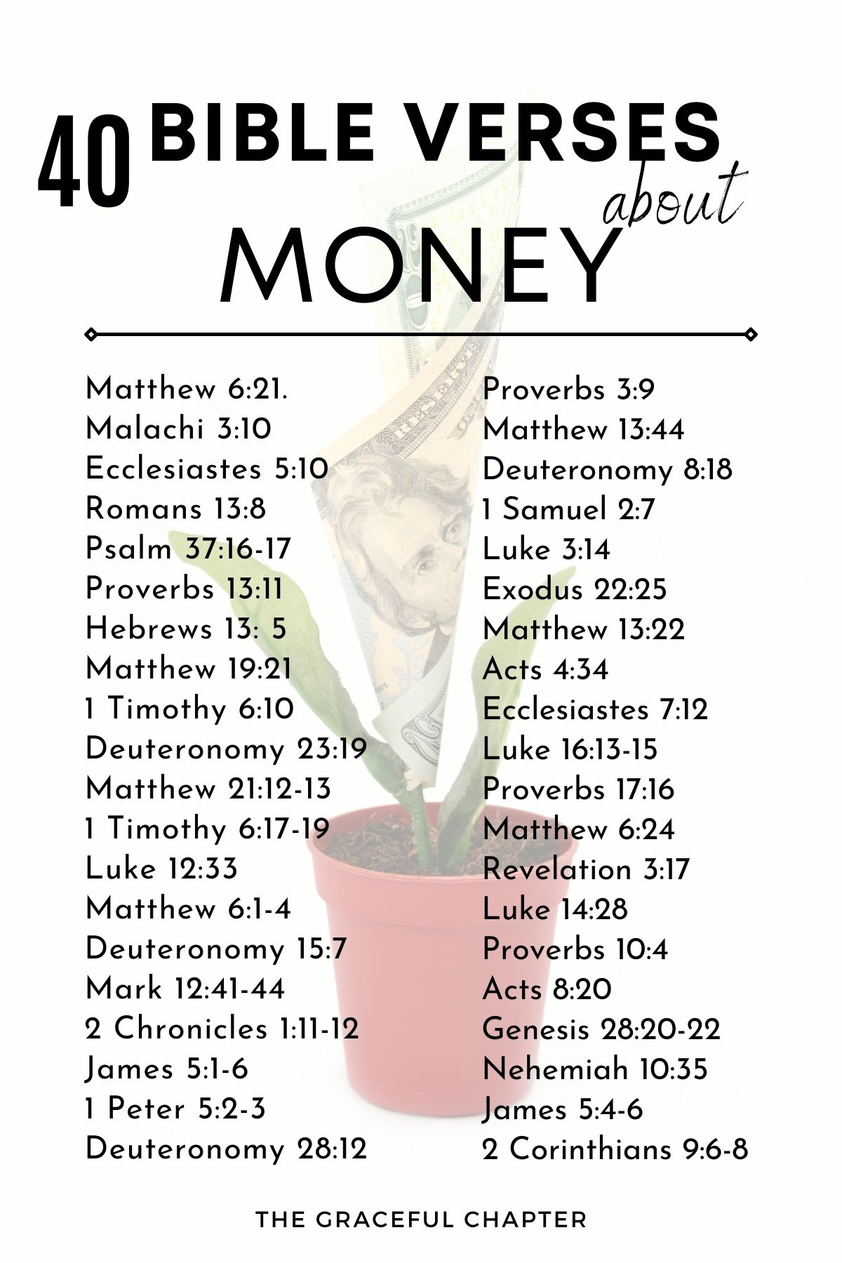 40 Bible verses about money