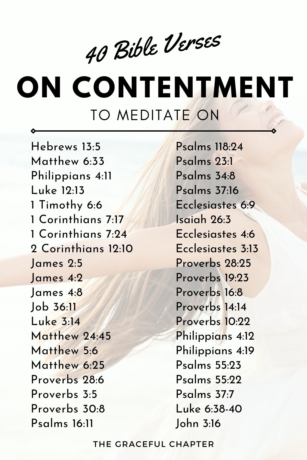 bible verses on contentment