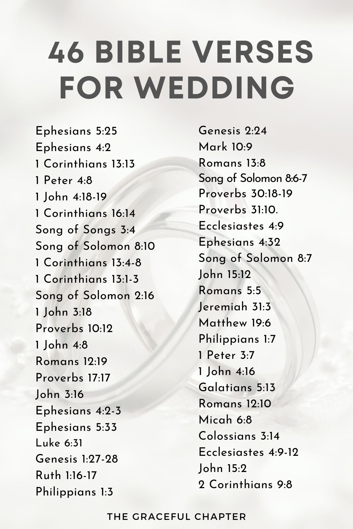 40 bible verses for wedding