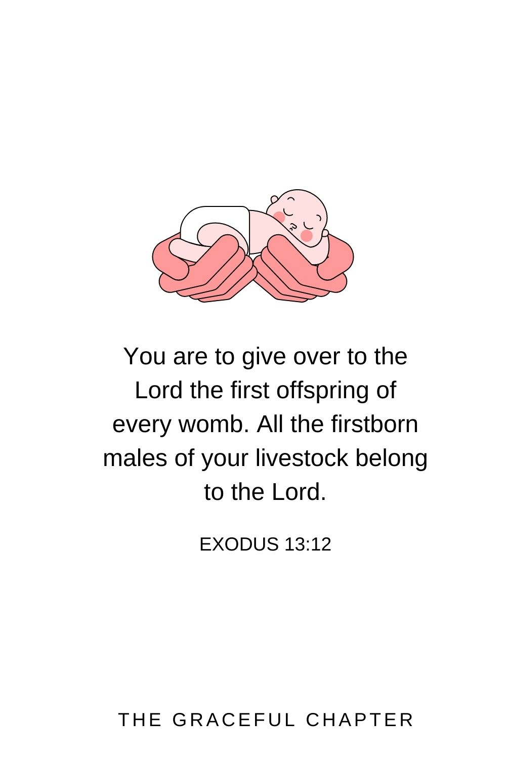 You are to give over to the Lord the first offspring of every womb. All the firstborn males of your livestock belong to the Lord. Exodus 13:12