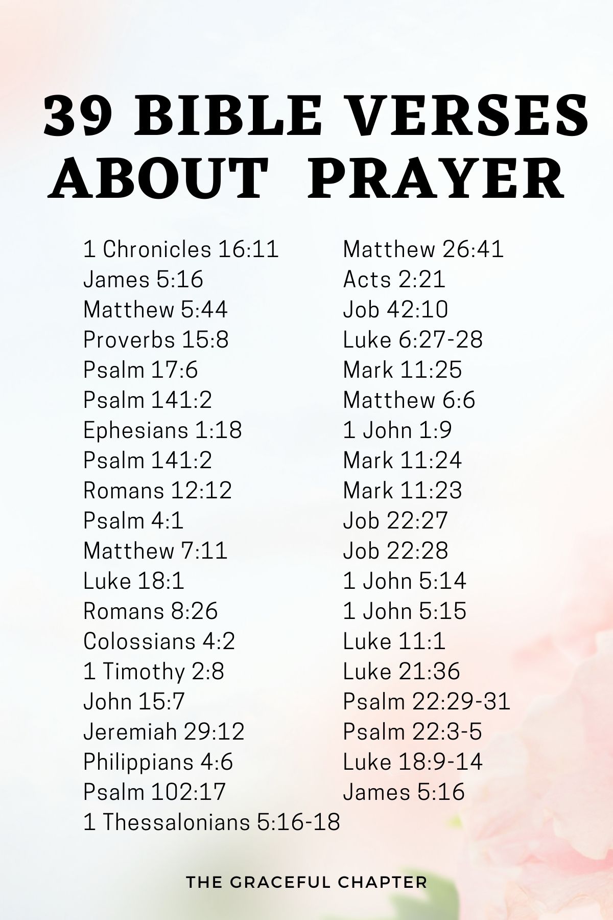 38 Bible Verses About Prayer - The Graceful Chapter