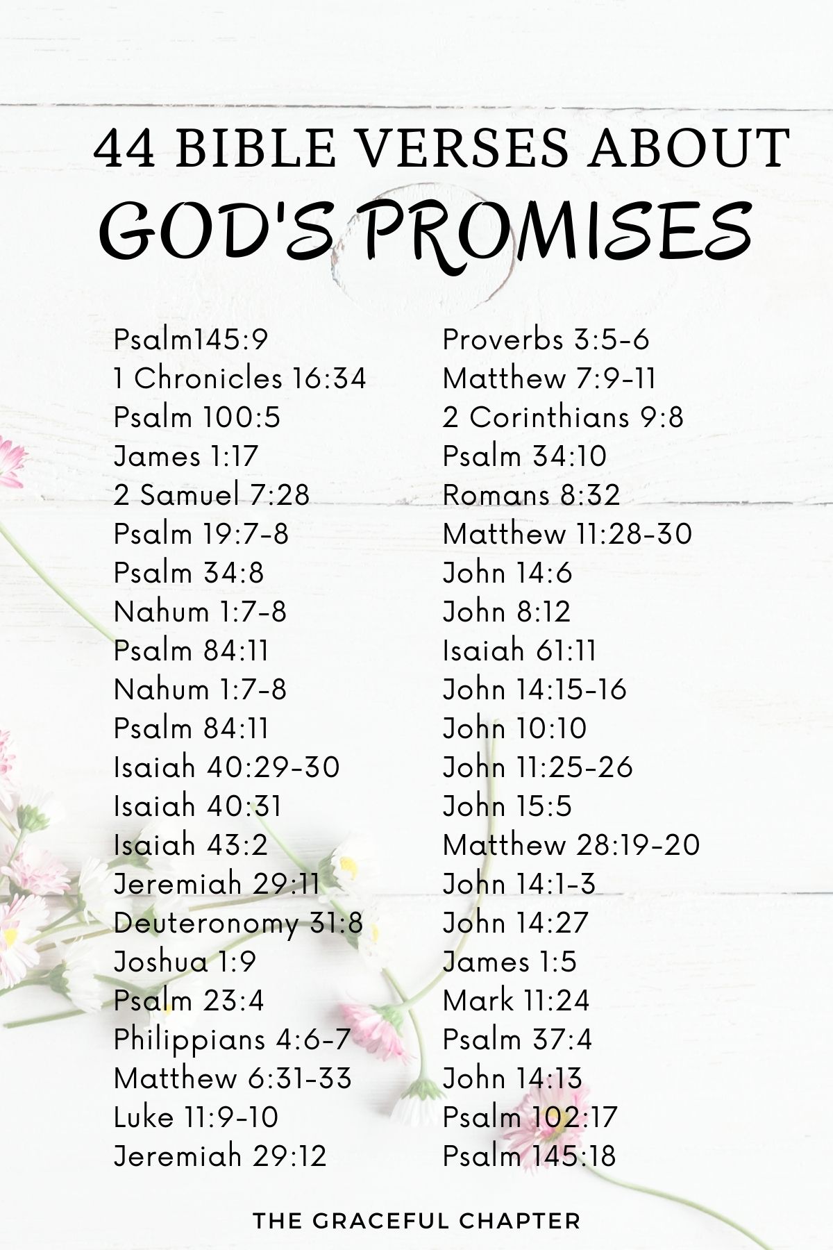 44 Bible verses about God's promises