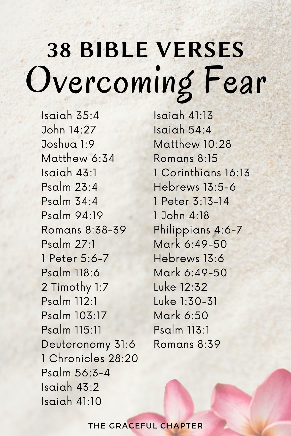 38 bible verses for overcoming fear
