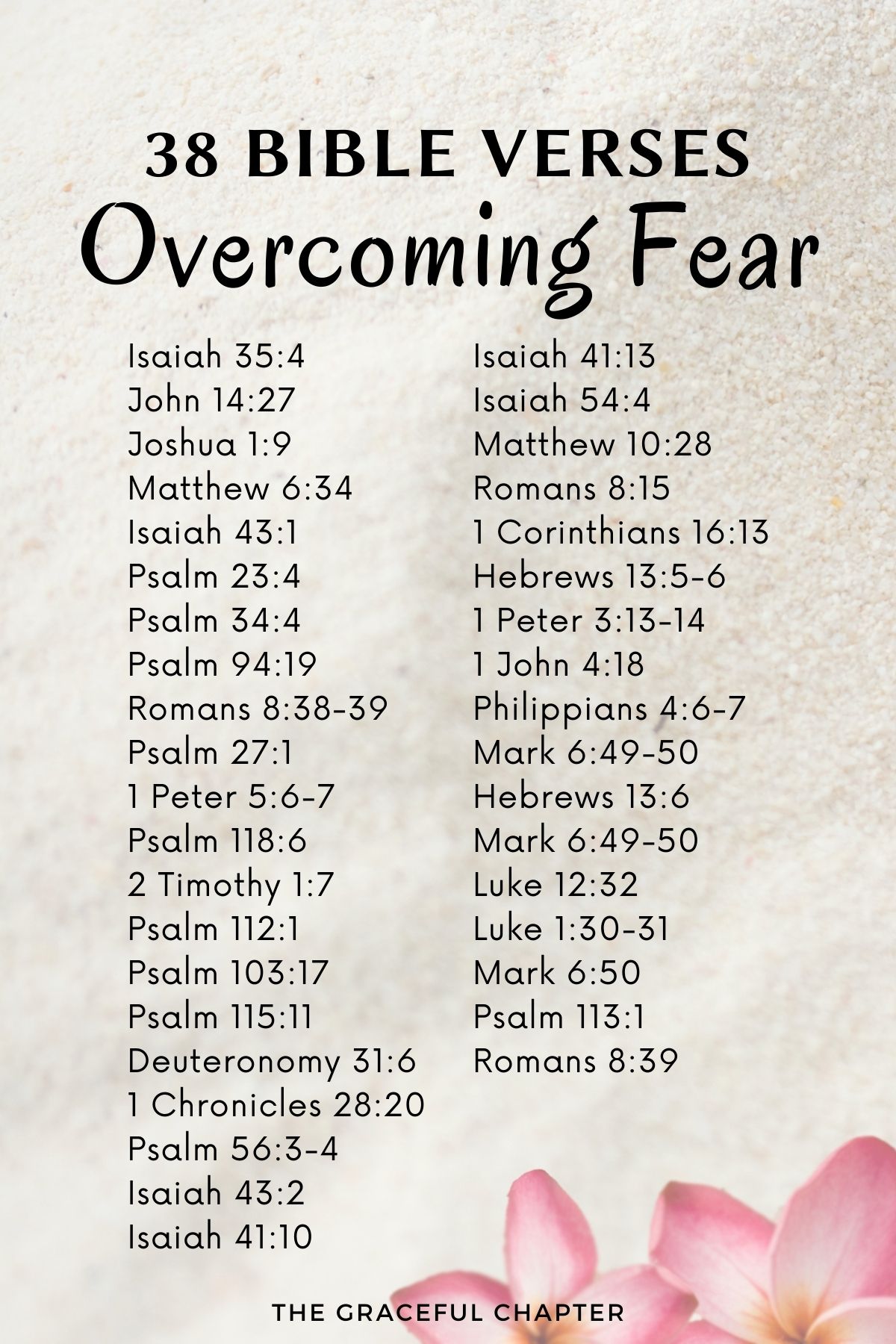 37-bible-verses-for-overcoming-fear-the-graceful-chapter