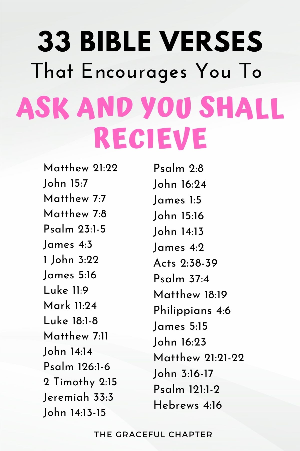 33 bible verses that encourage you to ask and you shall receive