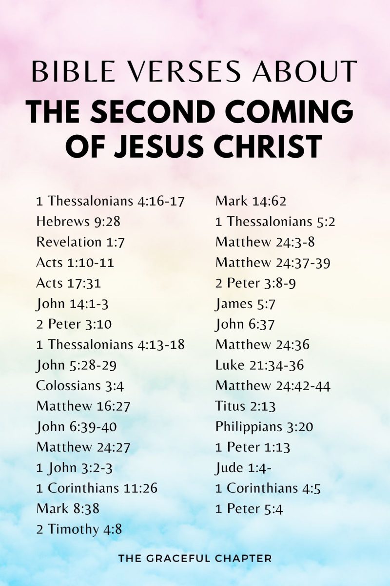 34 Bible Verses About The Second Coming Of Jesus Christ - The Graceful ...