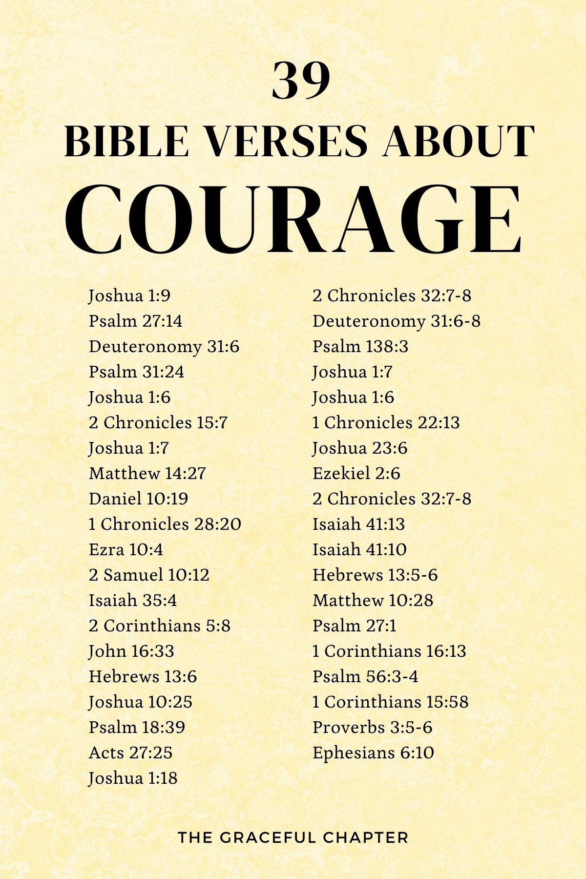 bible verses about courage