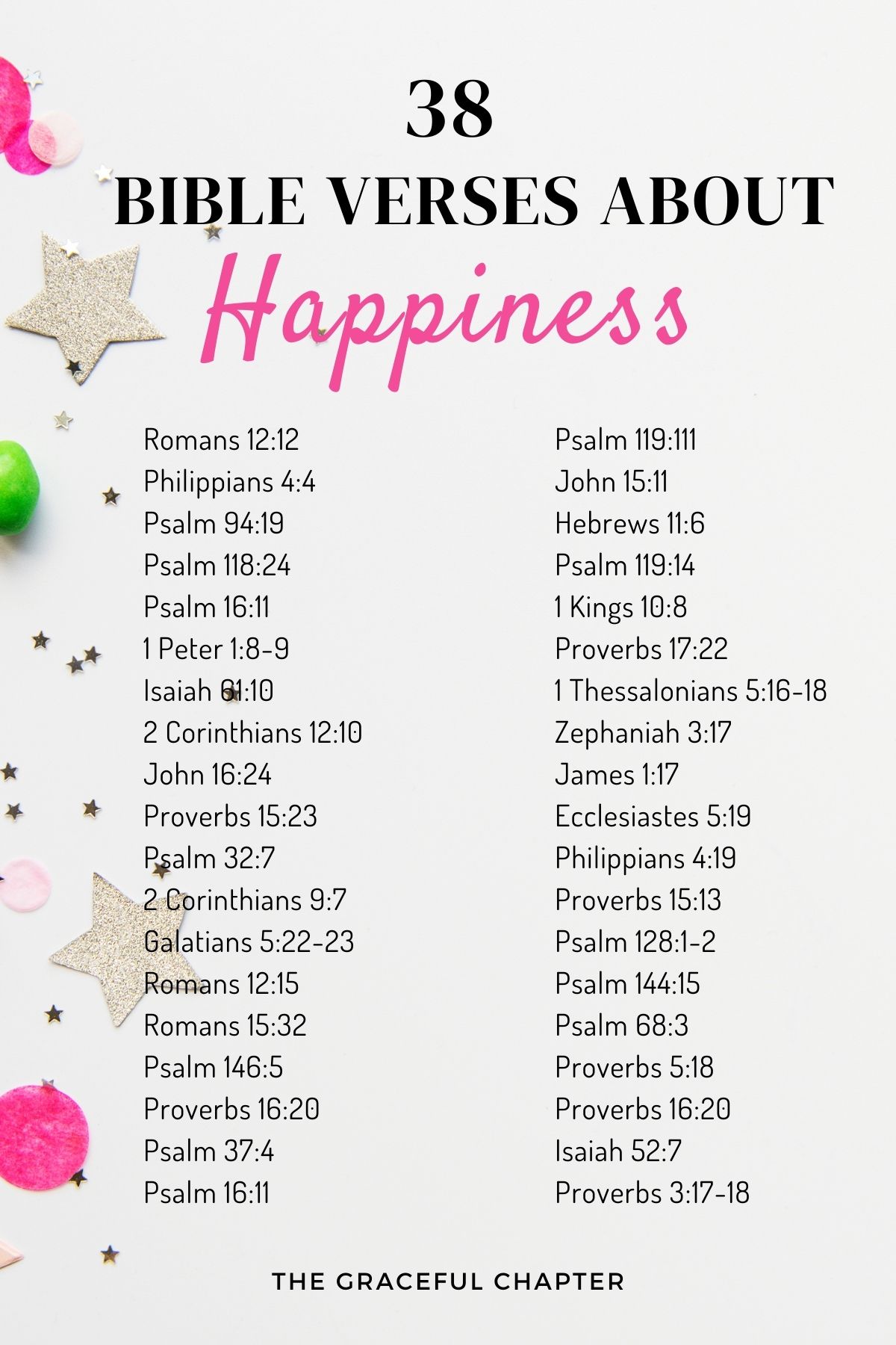 bible verses about happiness