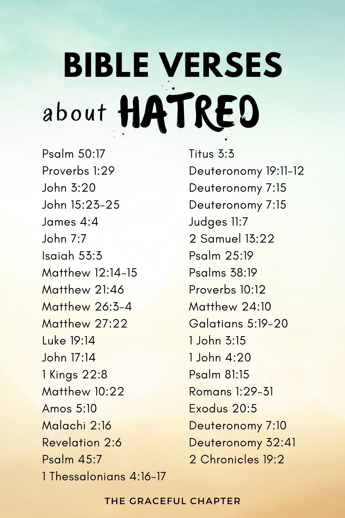 bible verses about hatred