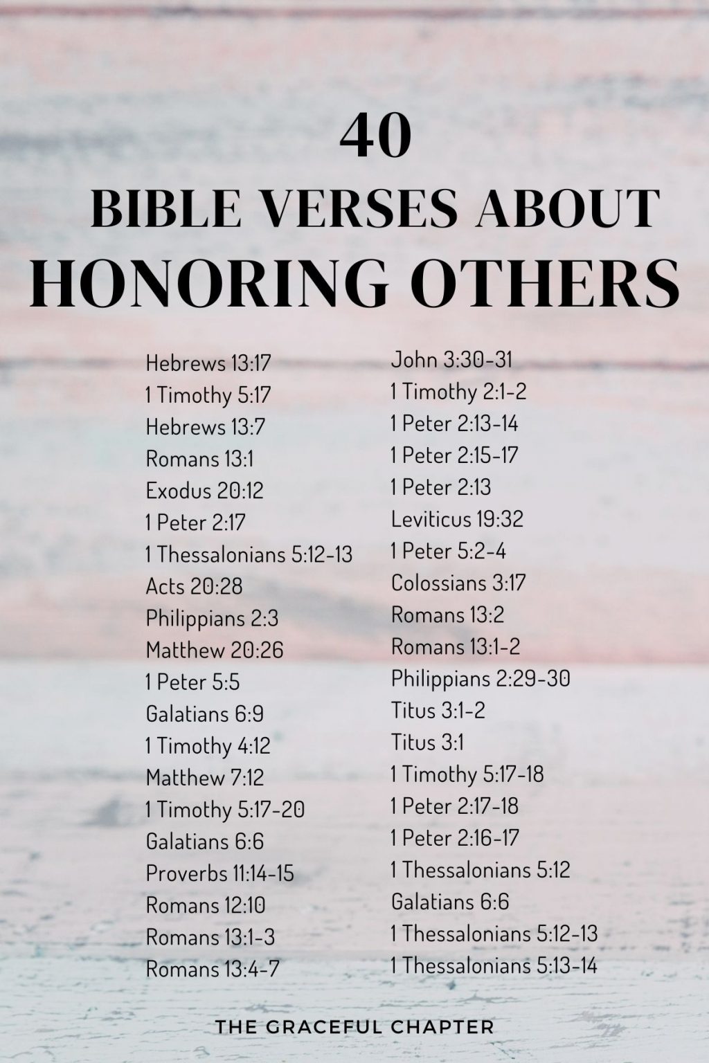 40 Bible Verses About Honoring Others - The Graceful Chapter