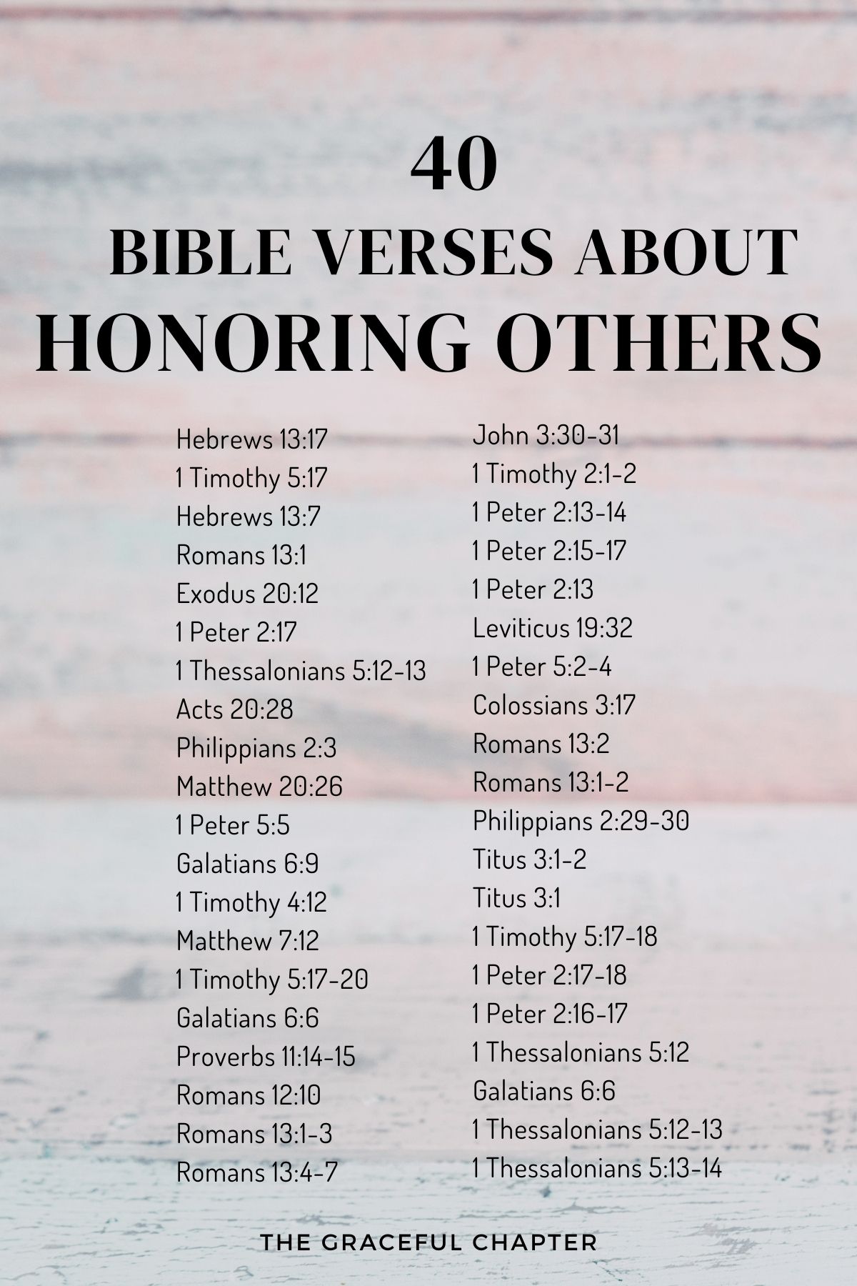bible verses about honoring others