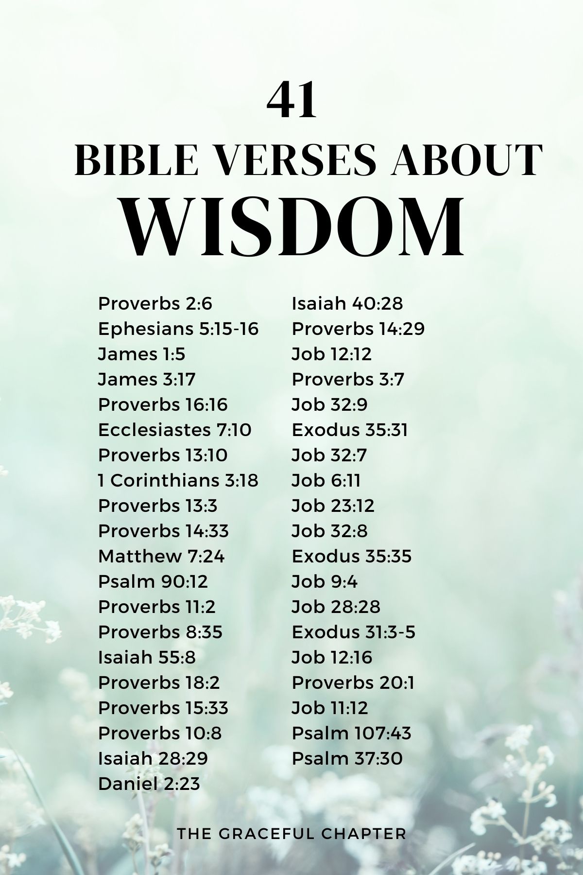 bible verses about wisdom