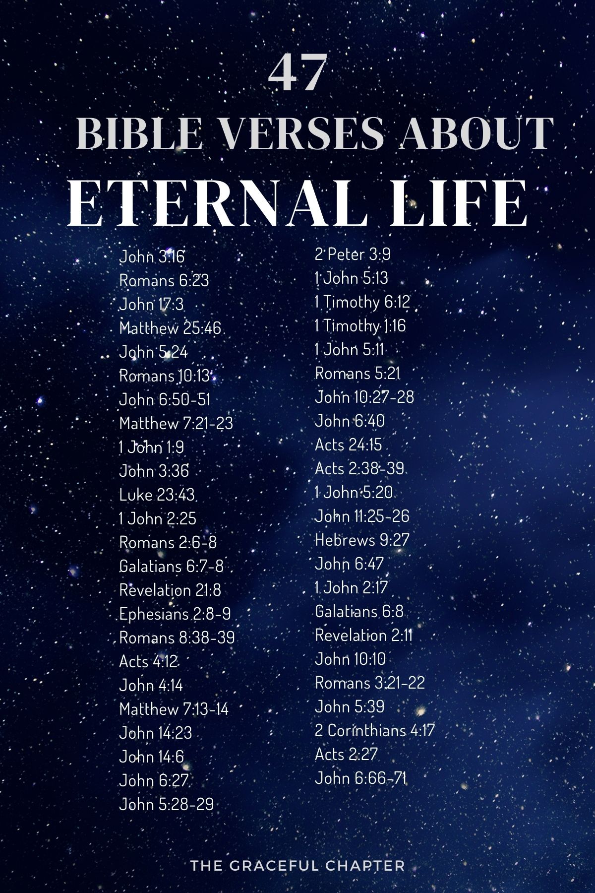 bible verses about eternal life