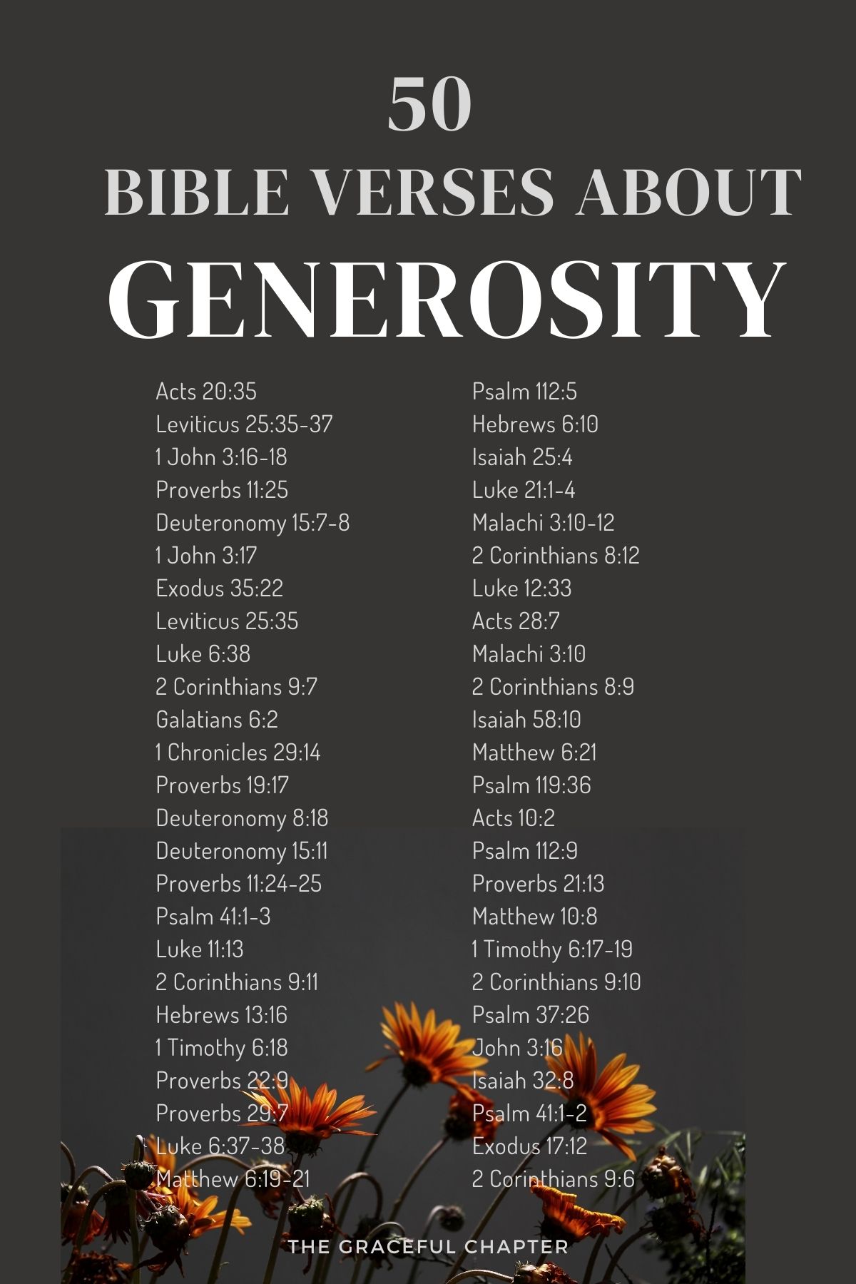 bible verses about generosity