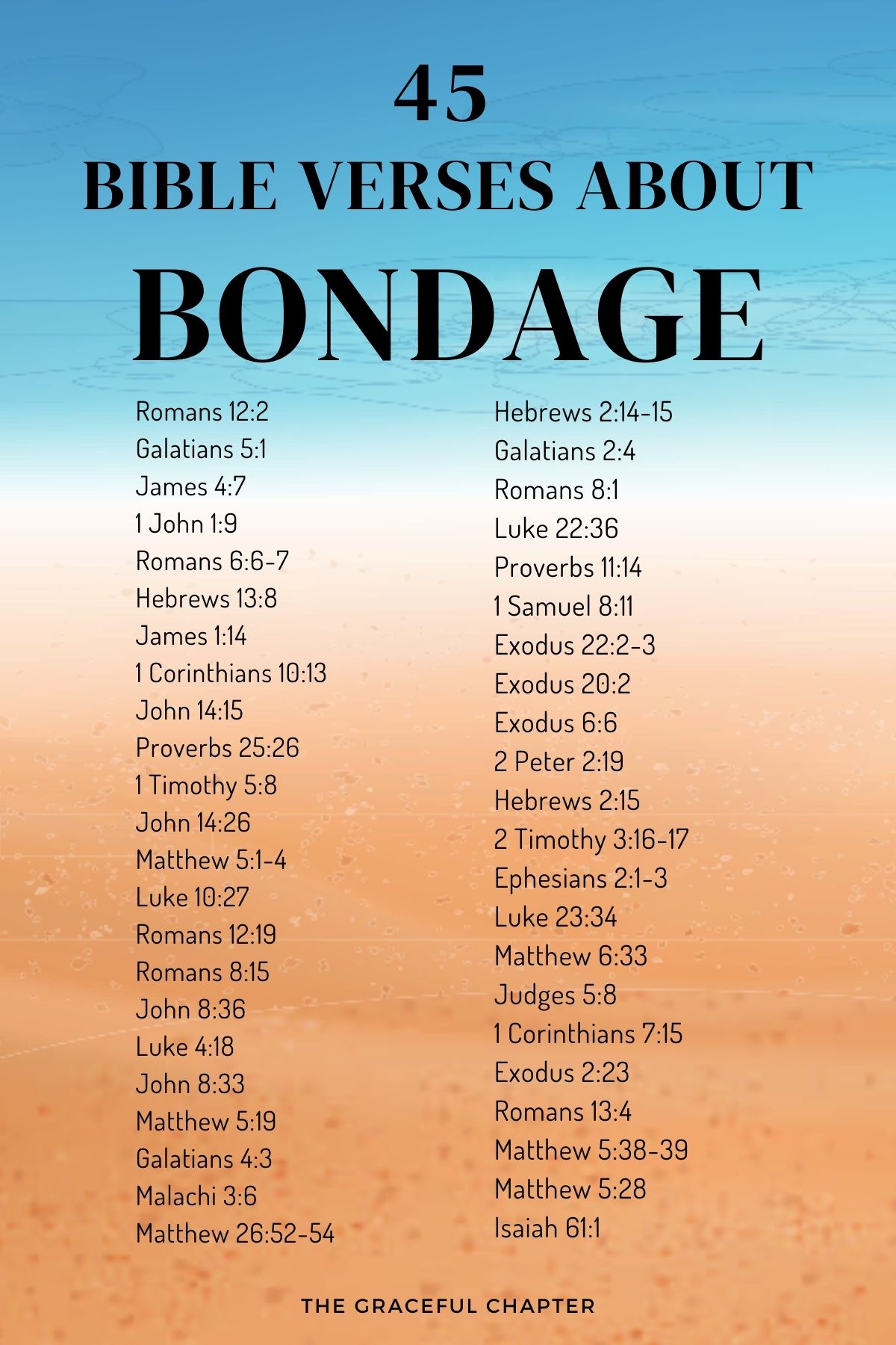bible verses about bondage