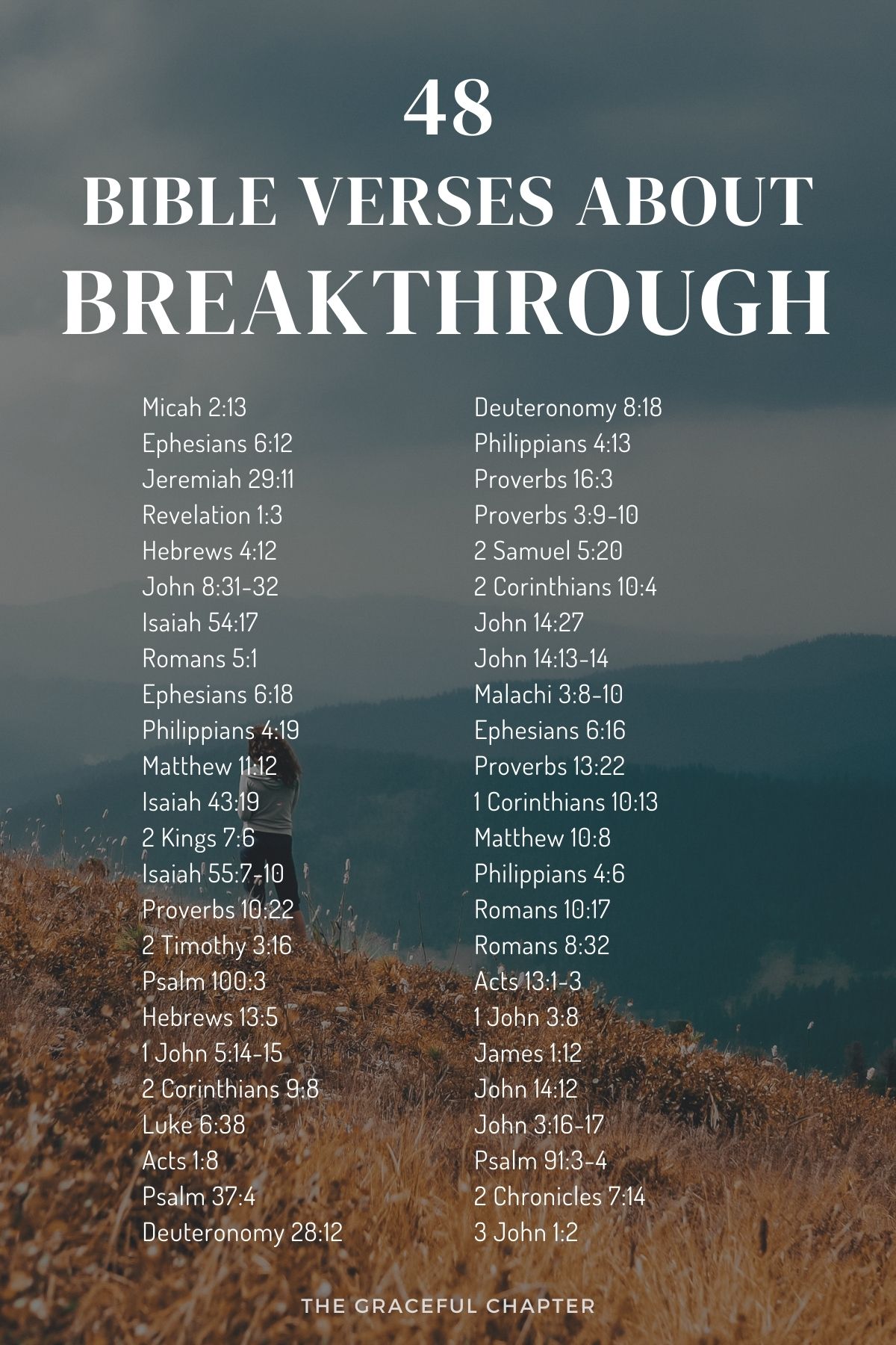 48 Breakthrough Bible Verses For When You Need Reassurance