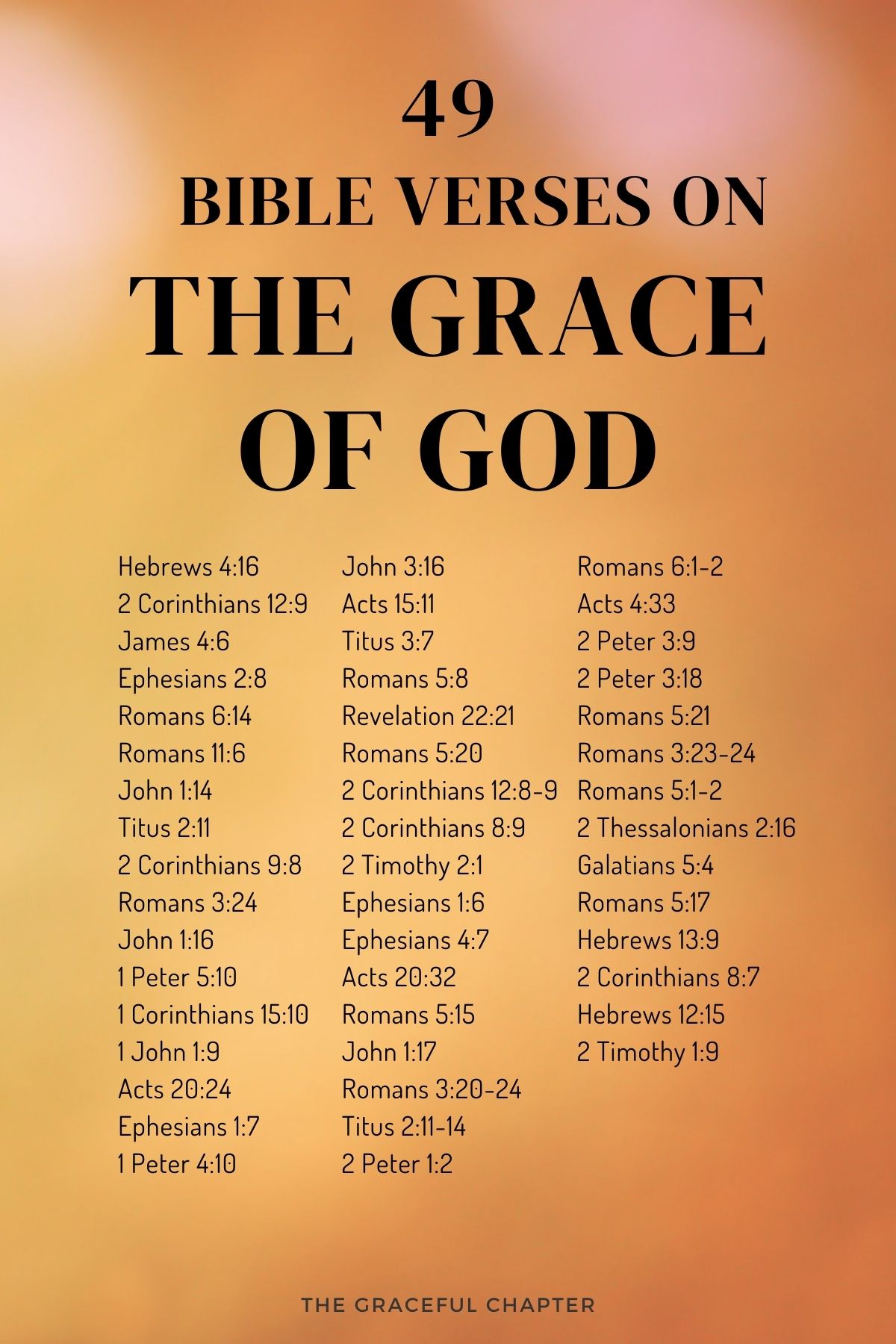 bible verses on the grace of God