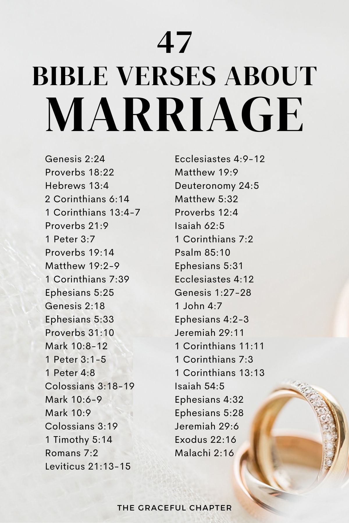 Bible verses about marriage