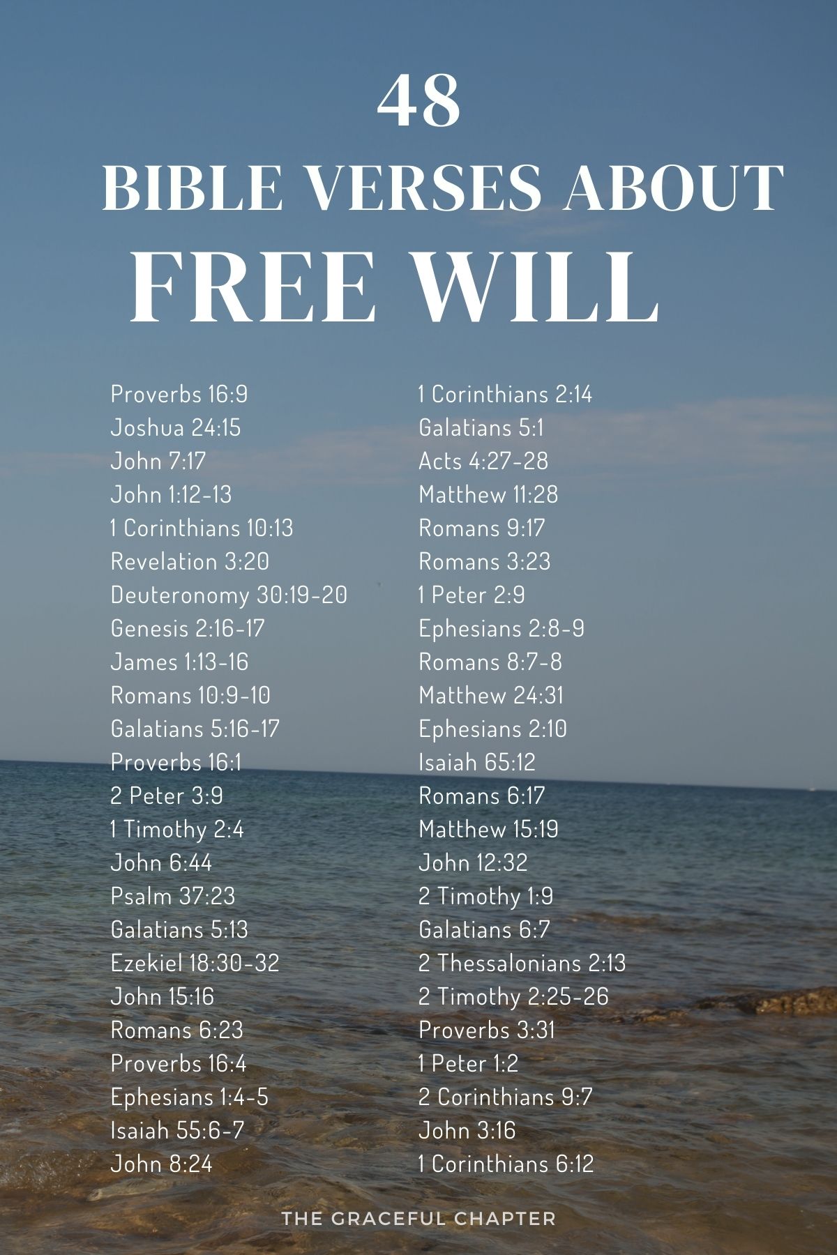 free will bible verses