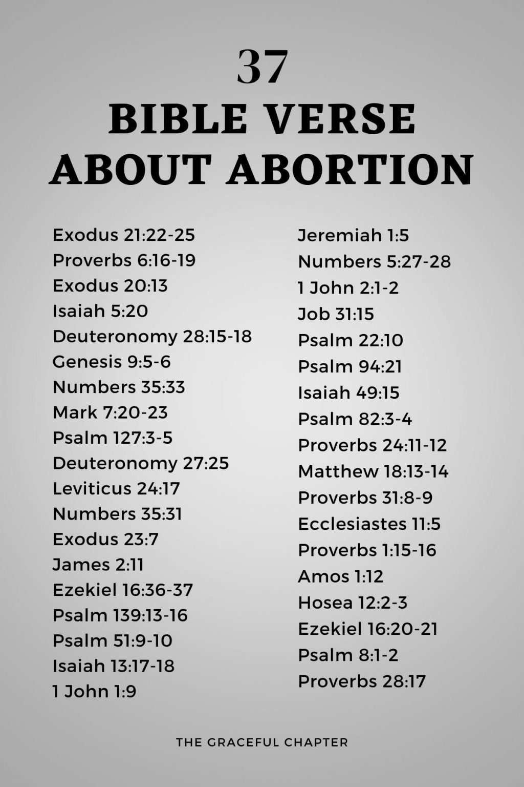 37 Bible Verses About Abortion - The Graceful Chapter