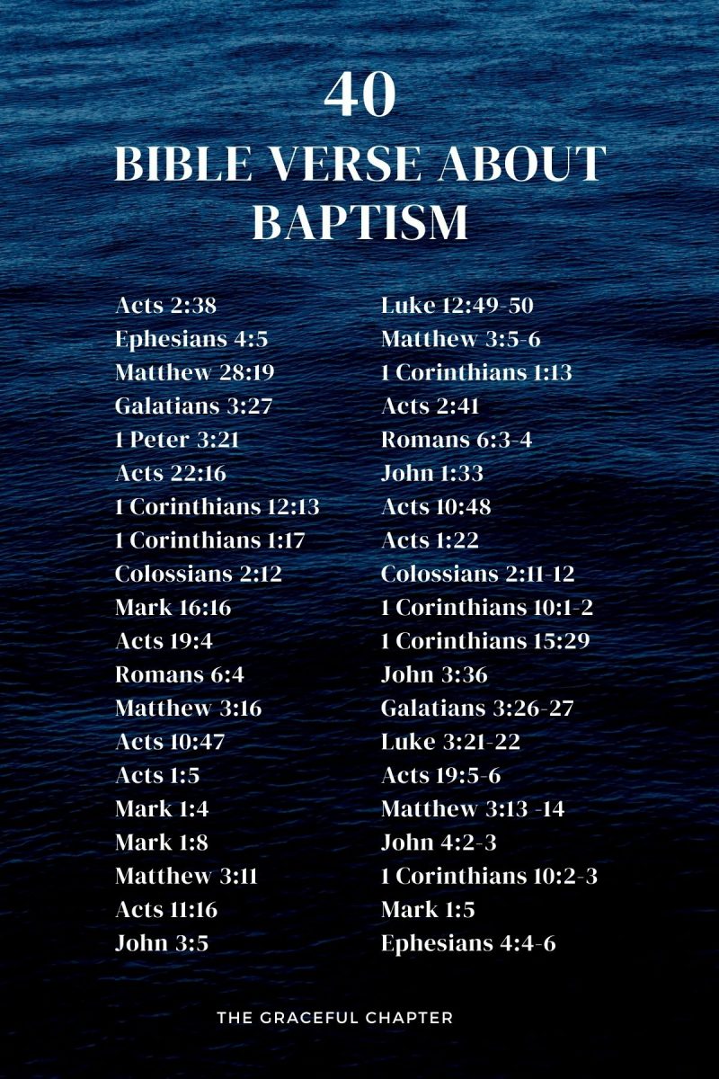 40 Bible Verses About Baptism - The Graceful Chapter