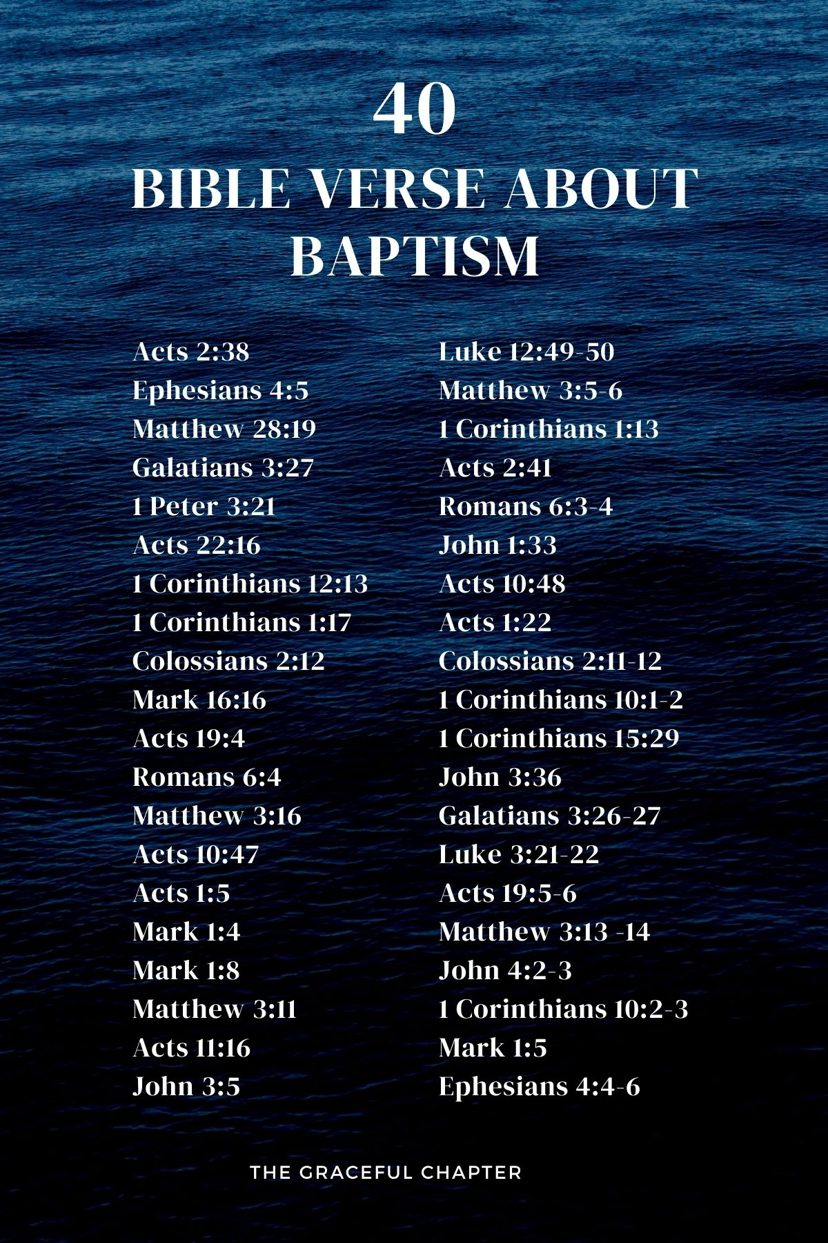 40 Bible Verses About Baptism