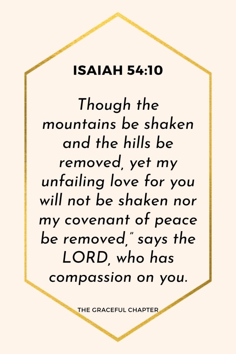 Reflection Isaiah 54 10 God s Love Is Strong And Unconditional reflection-isaiah-54-10-god-s-love-is-strong-and-unconditional
