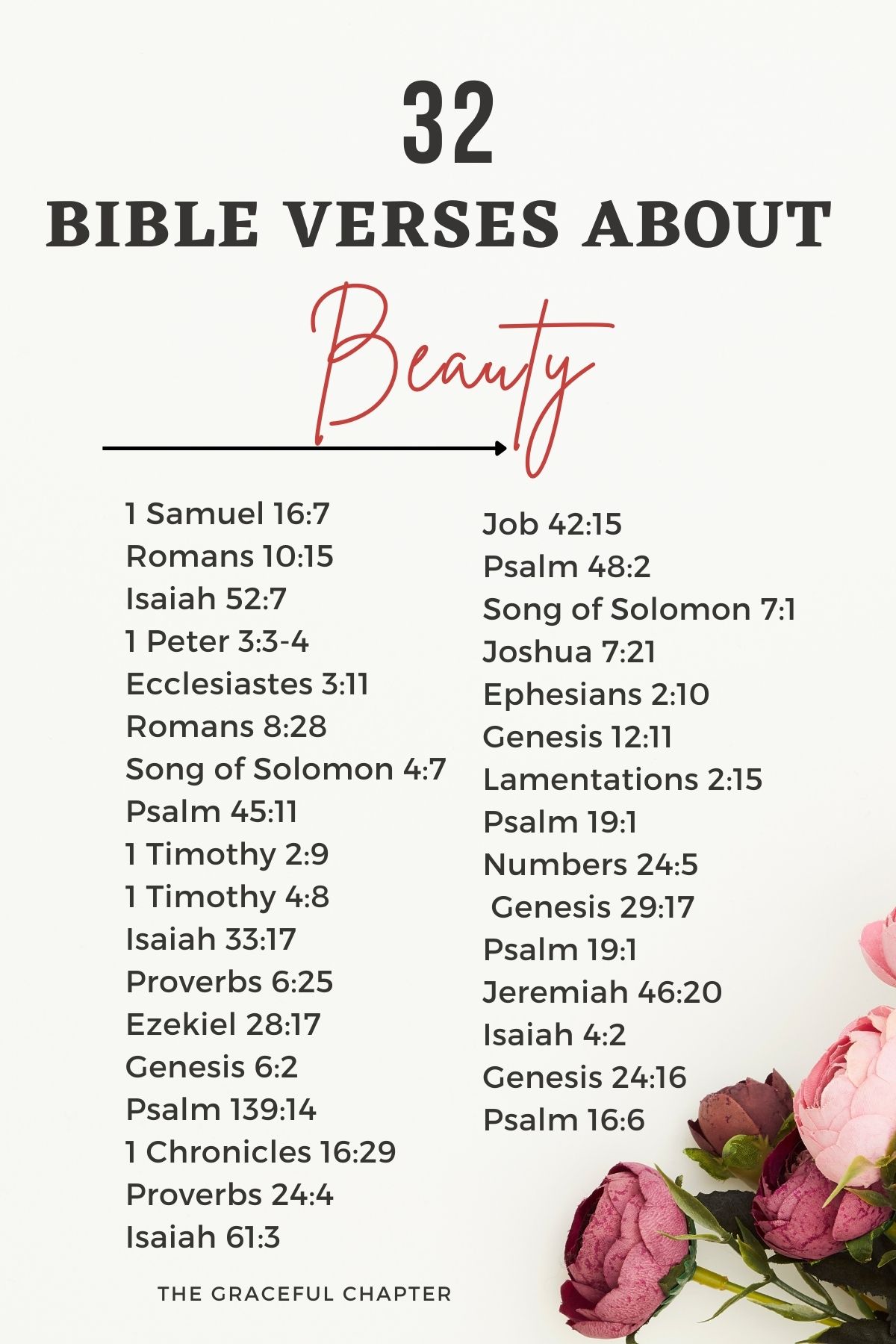 bible verses about beauty