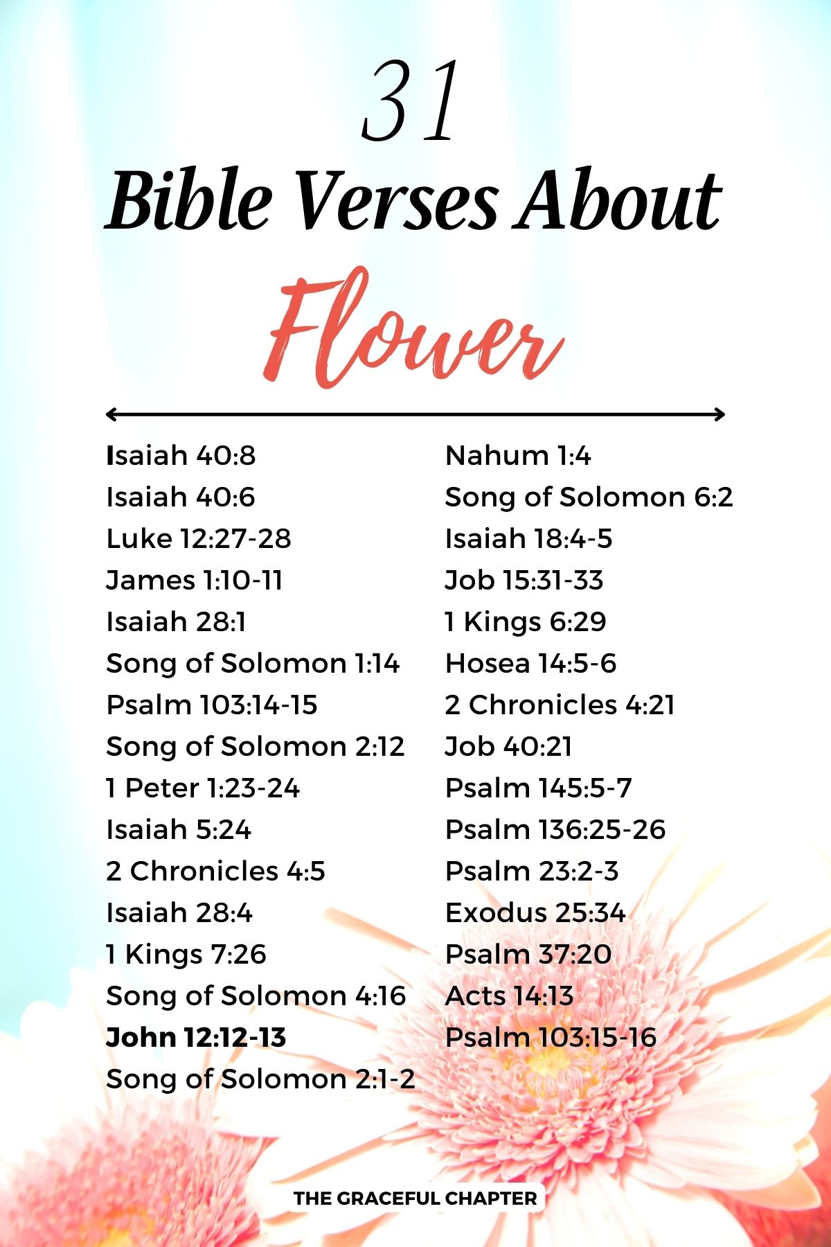 bible verses about flower