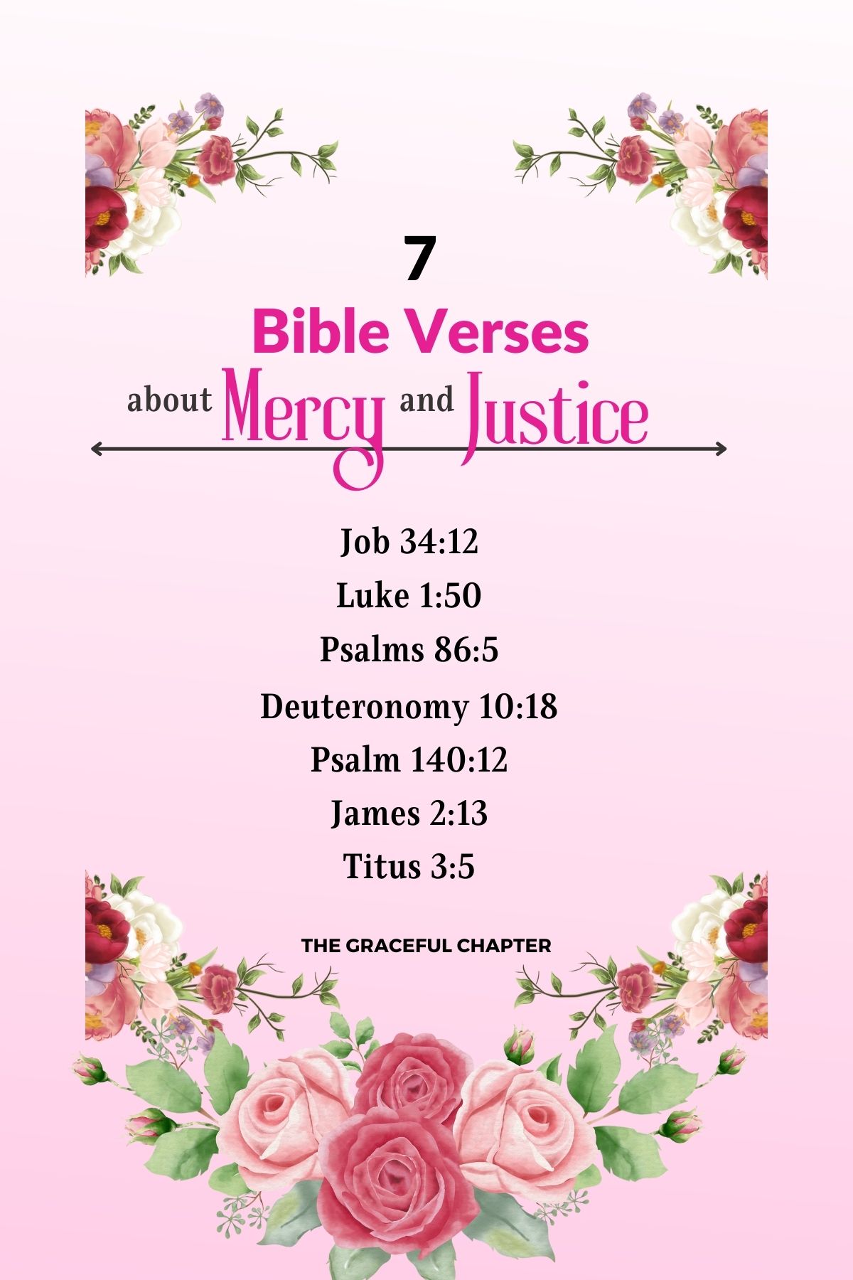 Bible Verses About Mercy And Justice