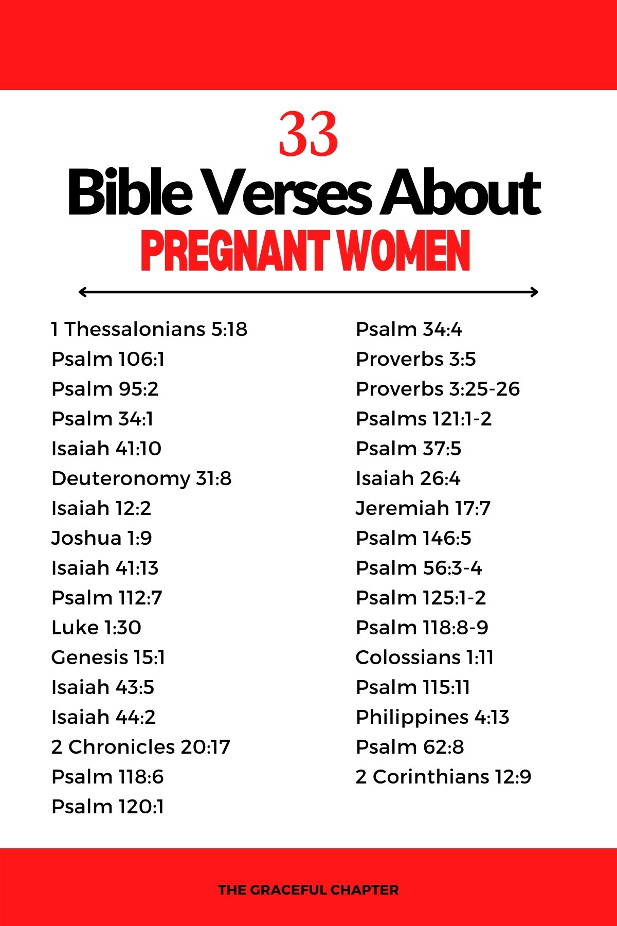 33 bible verses about pregnant women