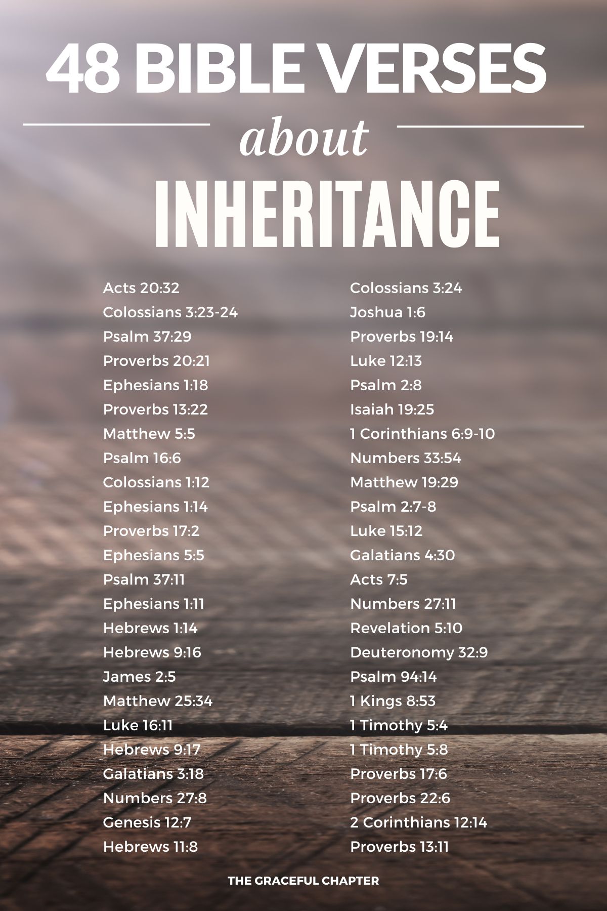48 Bible Verses About Inheritance