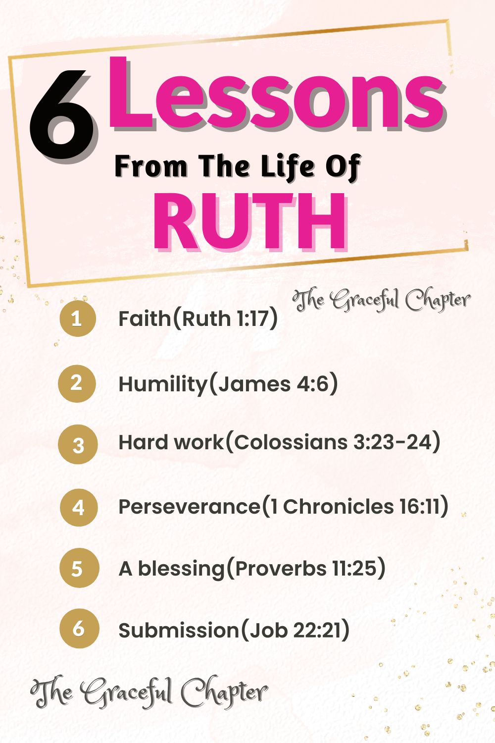 Lessons from the Life of Ruth